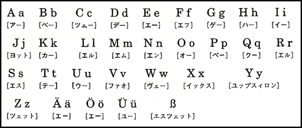f:id:toaruhougakubusei:20210922161056p:plain