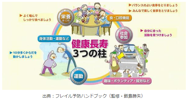 f:id:toarunaikai:20190124223222p:plain f:id:toarunaikai:20190124223222p:plain