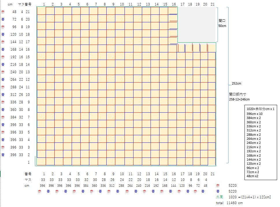 f:id:toastedmarshmallow:20210117200027j:plain