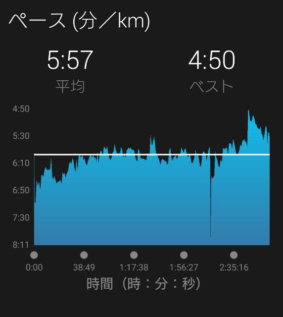 f:id:tobarun:20191230110250j:image f:id:tobarun:20191230110250j:image