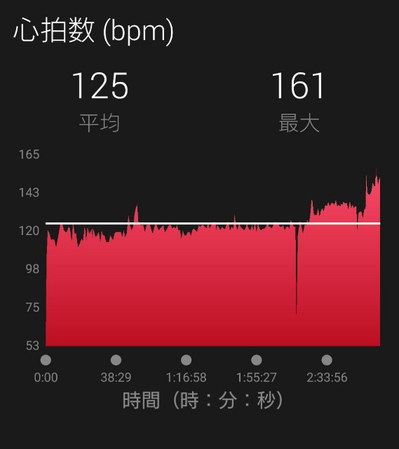 f:id:tobarun:20191230110300j:image f:id:tobarun:20191230110300j:image