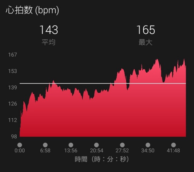 f:id:tobarun:20200103100647j:image f:id:tobarun:20200103100647j:image