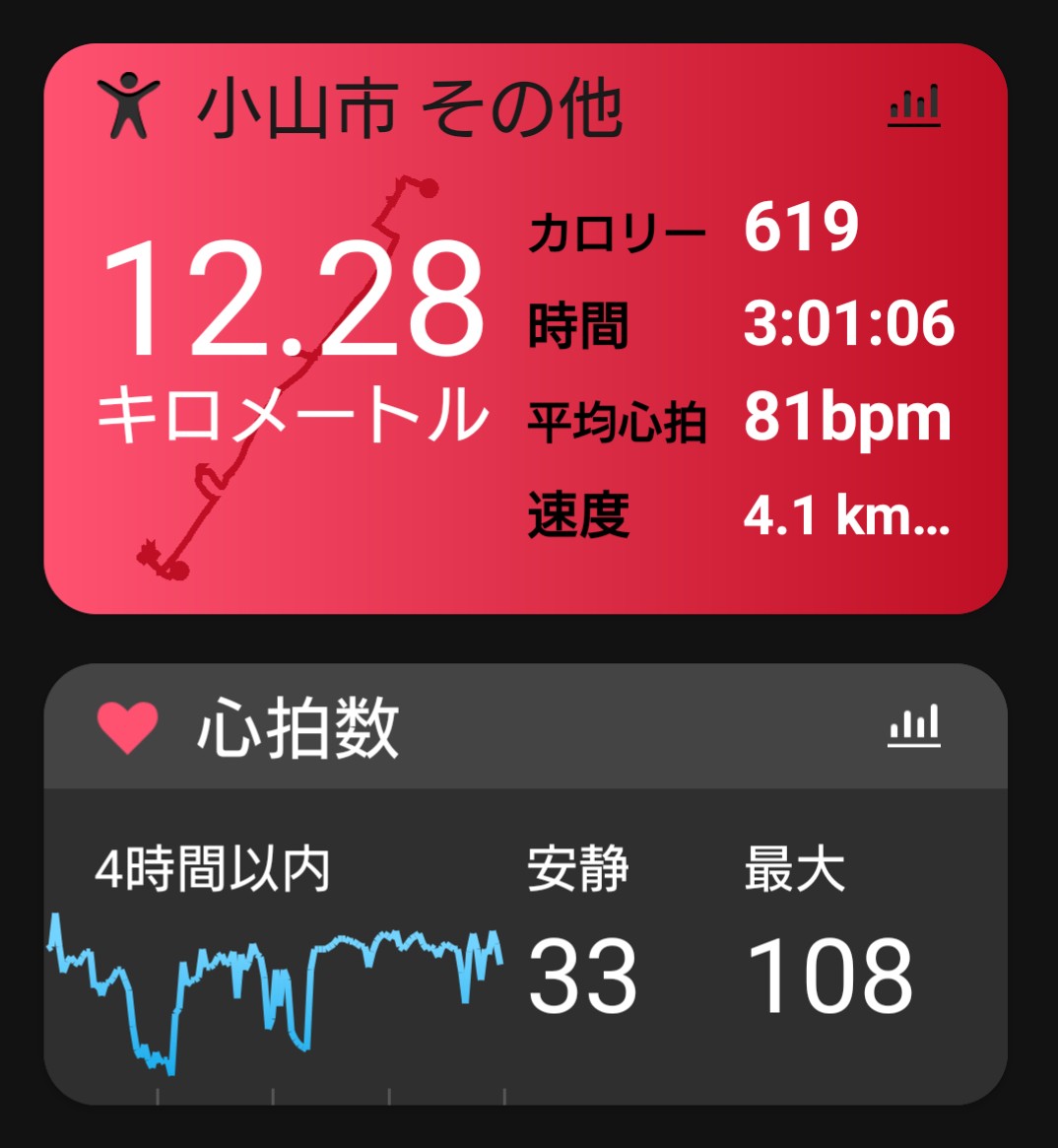 f:id:tobarun:20200104180303j:plain f:id:tobarun:20200104180303j:plain