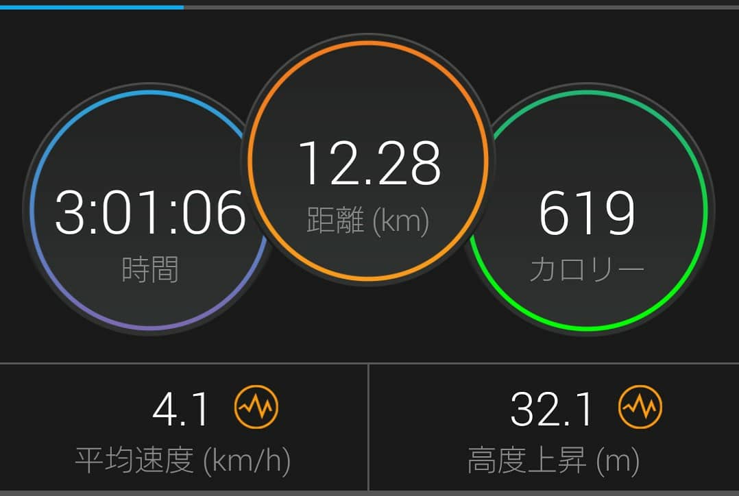 f:id:tobarun:20200104184341j:plain f:id:tobarun:20200104184341j:plain