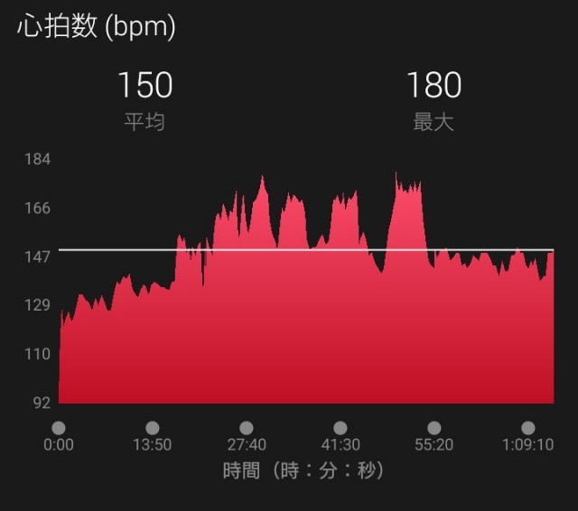 f:id:tobarun:20200105122727j:image f:id:tobarun:20200105122727j:image