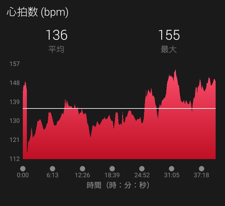 f:id:tobarun:20200106115342j:plain f:id:tobarun:20200106115342j:plain