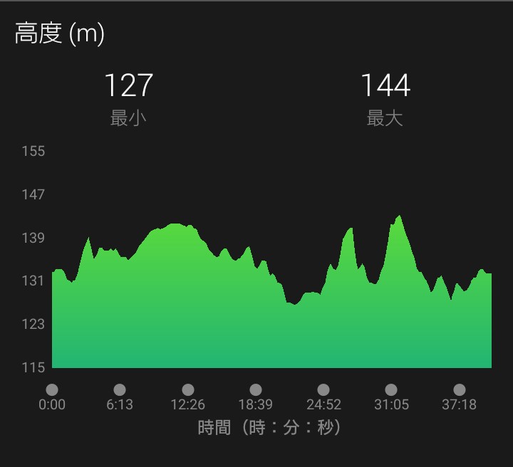 f:id:tobarun:20200106115357j:plain f:id:tobarun:20200106115357j:plain