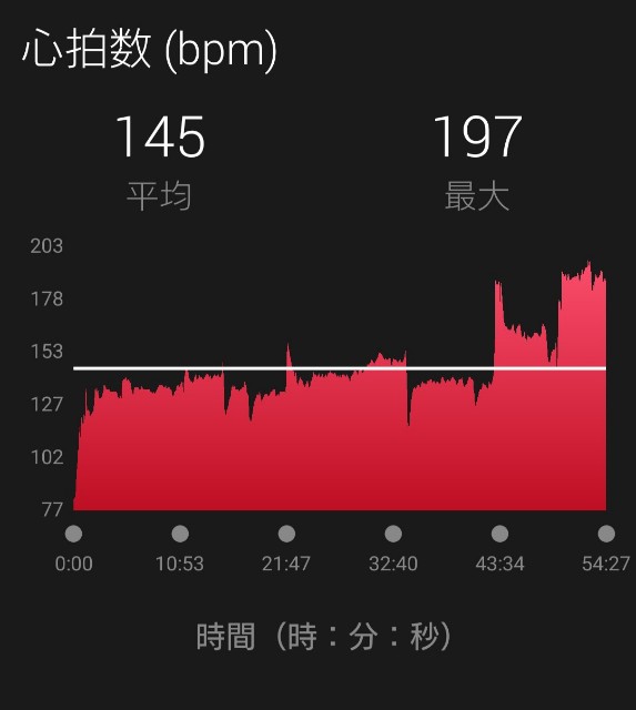 f:id:tobarun:20200602065434j:image