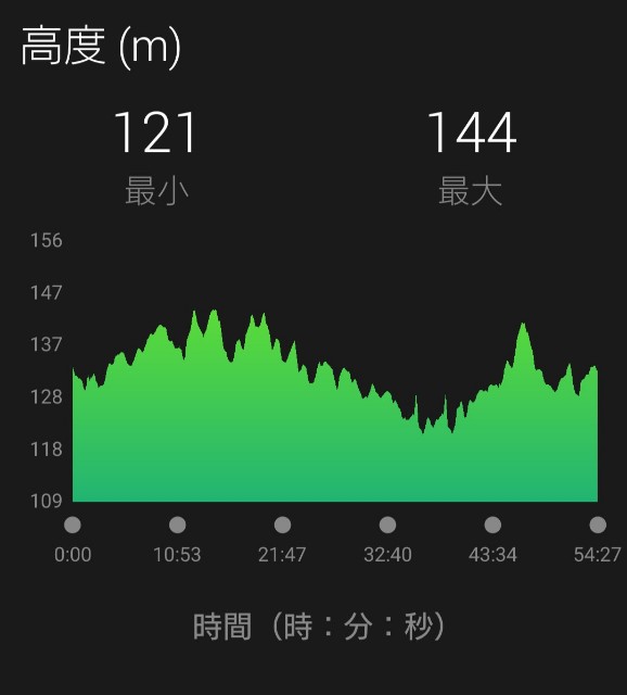 f:id:tobarun:20200602065439j:image