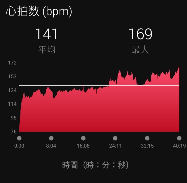 f:id:tobarun:20201023111726j:image