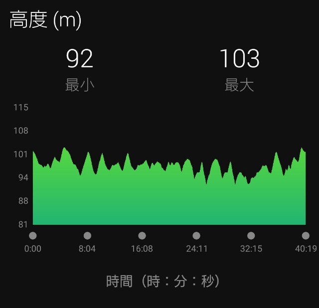 f:id:tobarun:20201023111731j:image