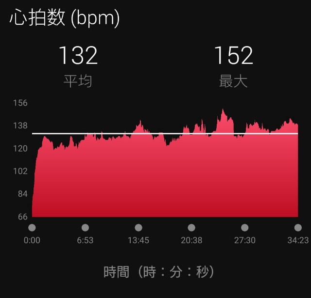 f:id:tobarun:20201102113737j:image