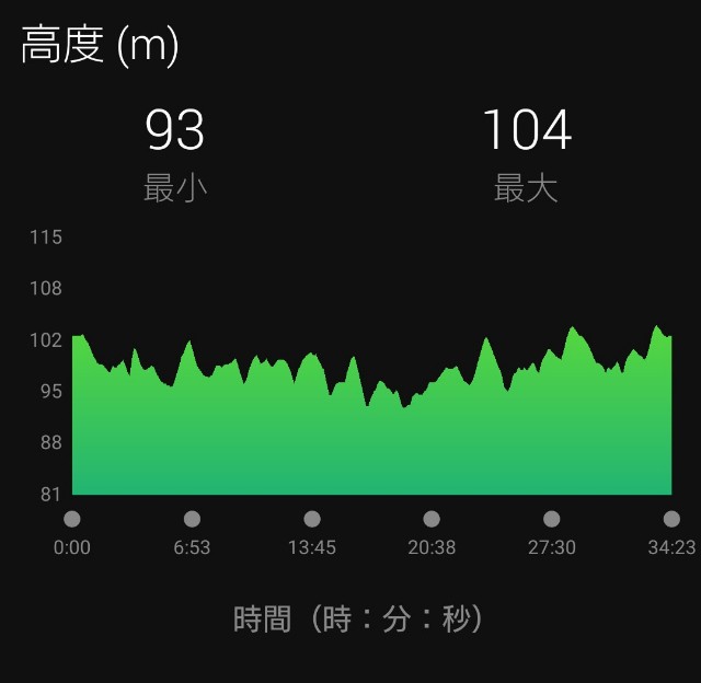 f:id:tobarun:20201102113743j:image