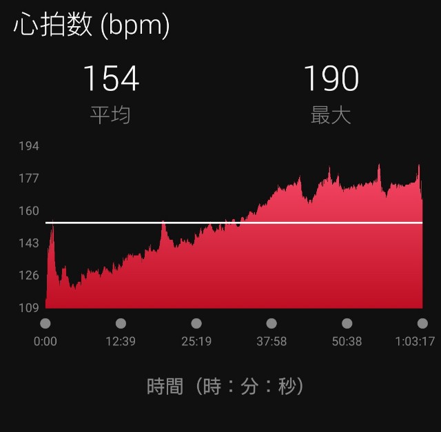 f:id:tobarun:20201118145719j:image