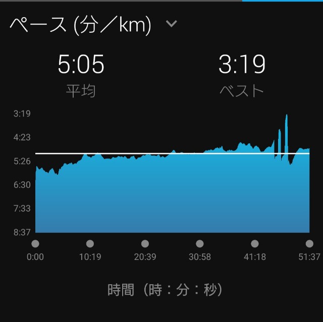 f:id:tobarun:20201126084328j:image f:id:tobarun:20201126084328j:image