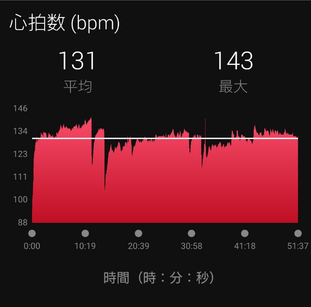 f:id:tobarun:20201126084333j:image f:id:tobarun:20201126084333j:image