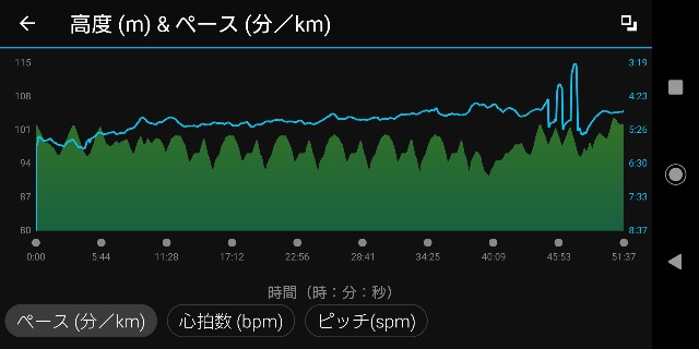 f:id:tobarun:20201126084339j:image f:id:tobarun:20201126084339j:image