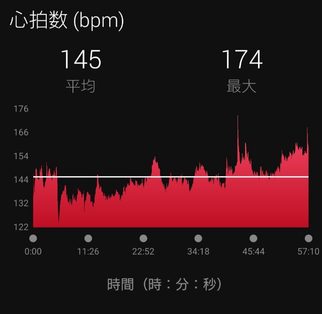 f:id:tobarun:20210220130919j:image