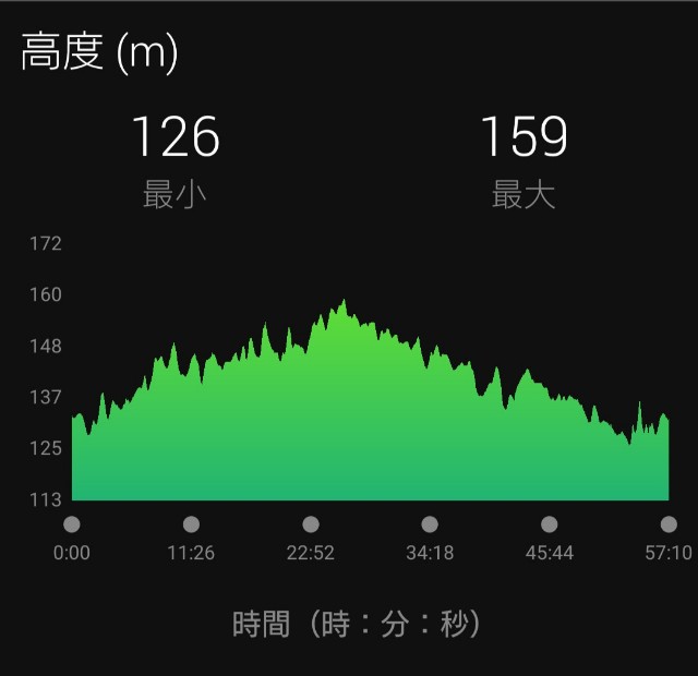 f:id:tobarun:20210220130928j:image