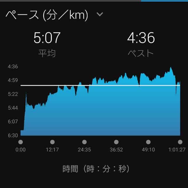 f:id:tobarun:20210307094008j:image