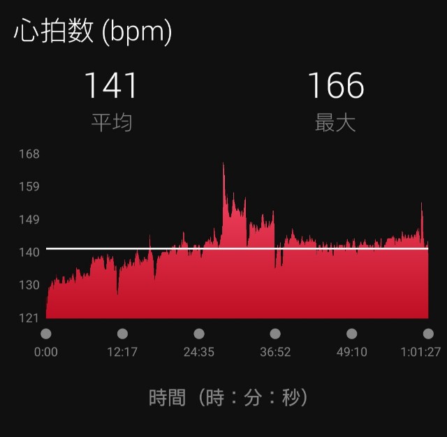 f:id:tobarun:20210307094015j:image