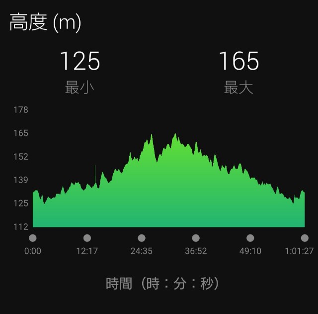 f:id:tobarun:20210307094022j:image