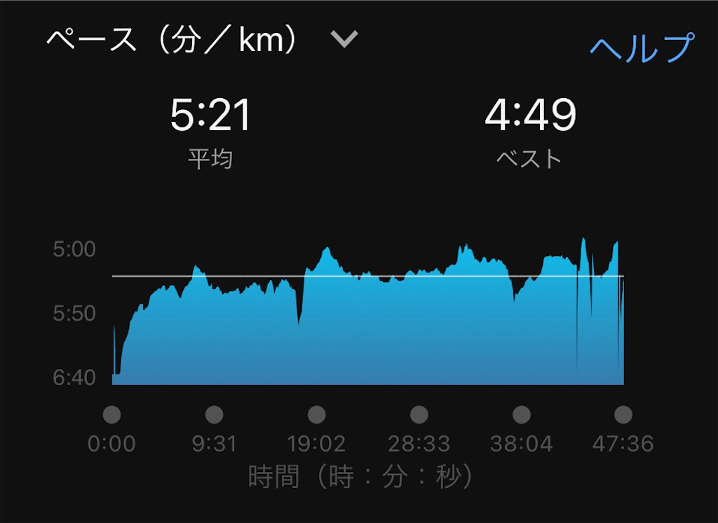 f:id:tobarun:20230324160343j:image