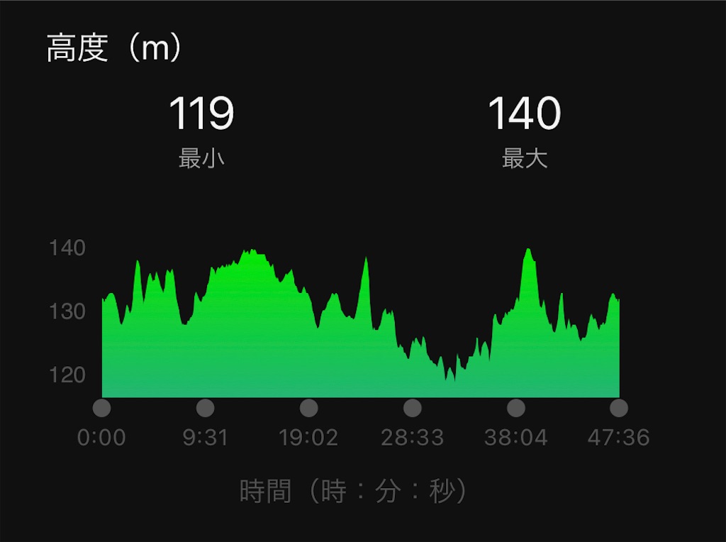 f:id:tobarun:20230324160355j:image