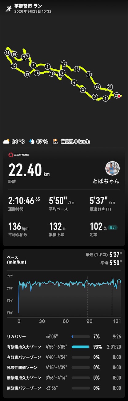 f:id:tobarun:20260923143643j:image f:id:tobarun:20260923143643j:image