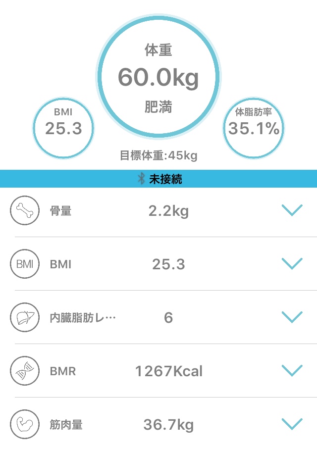 Diet Day001 驚異の体脂肪率 石原さとみになりたすぎるolの記録 Diet Day001 驚異の体脂肪率 石原さとみになりたすぎるolの記録
