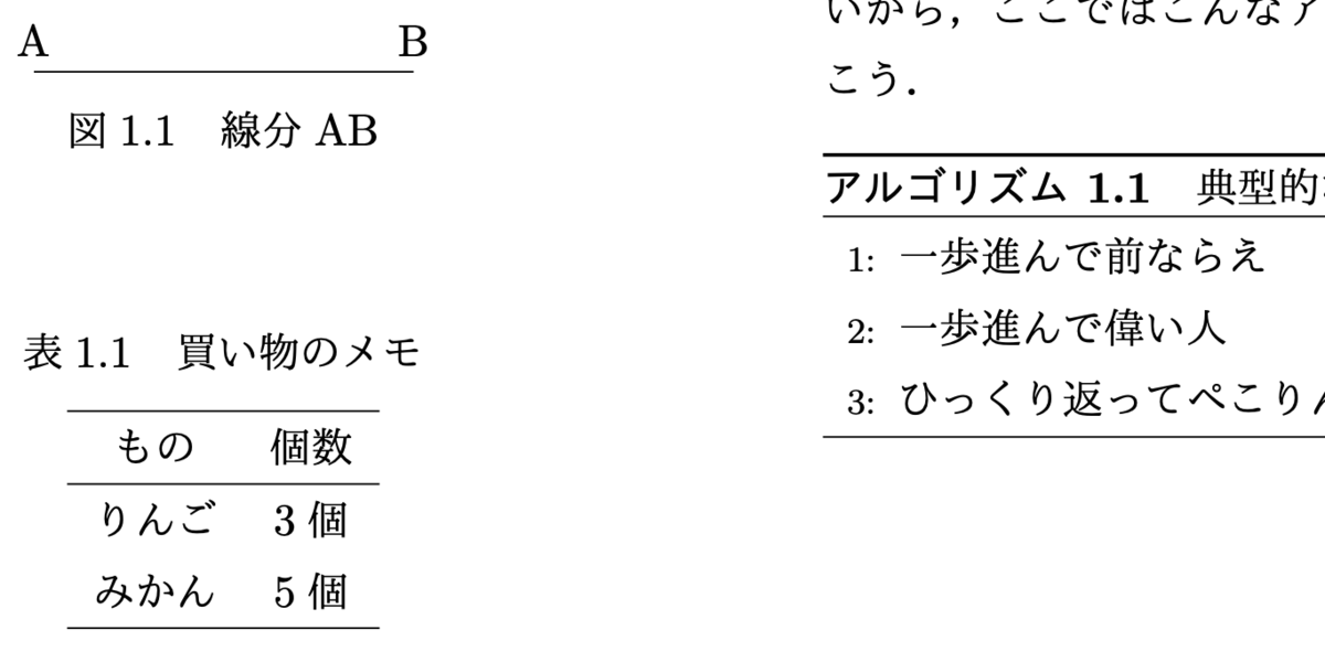 f:id:tobetakoyaki:20200119000059p:plain:w500
