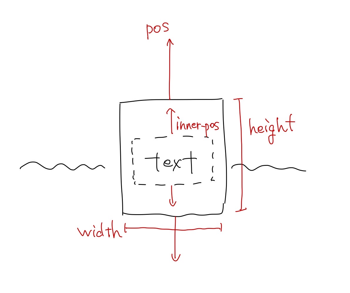 f:id:tobetakoyaki:20210620172933j:plain:w250