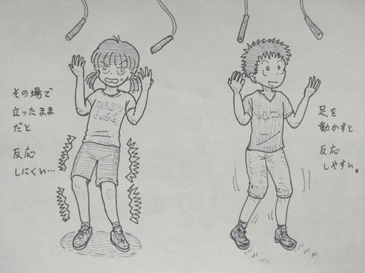 イラスト：宙に投げた縄をキャッチしようとする２人。左の女の子は、腰から下が固まっている様子。「その場で立ったままだと反応しにくい…」　右の男の子はスムーズに足が動いている。「足を動かすと反応しやすい」