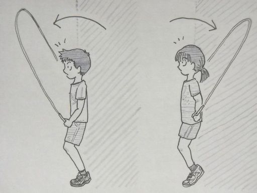 イラスト：左に前回しの男の子、右に後ろ回しの女の子を横から見た絵。それぞれ、後ろ半分に斜線が引かれ、男の子は頭上に回ってきた縄に気づき、女の子は頭の後ろに消えていった縄に気づいている。