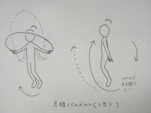 f:id:tobimaru-jdr:20180517213751j:plain