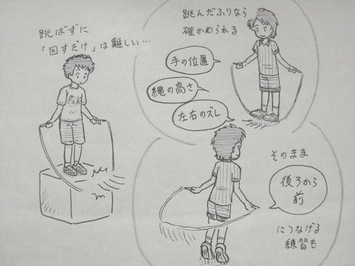 f:id:tobimaru-jdr:20181108221046j:plain f:id:tobimaru-jdr:20181108221046j:plain