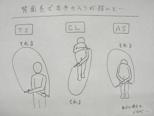 f:id:tobimaru-jdr:20190706225718j:plain