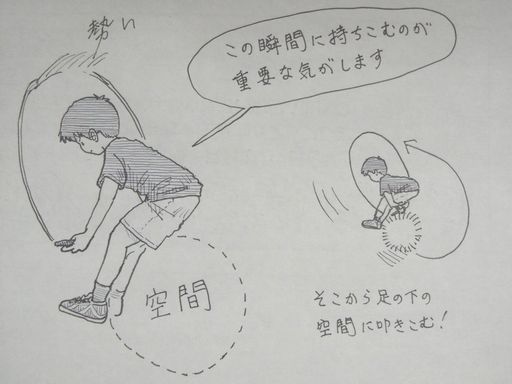 イラスト：ＳＯＯからＡＳに入ろうとしているところ。縄に勢いがあり、足の下に点線で囲まれた「空間」が描かれている。コメントで、「この瞬間に持ちこむのが重要な気がします」。右横に、そこから足の下の空間へ叩きこむ！の文字といっしょに、空中でＡＳの状態になった絵。