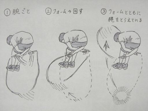 f:id:tobimaru-jdr:20190904221113j:plain