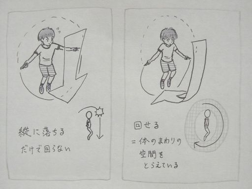 f:id:tobimaru-jdr:20190914225248j:plain
