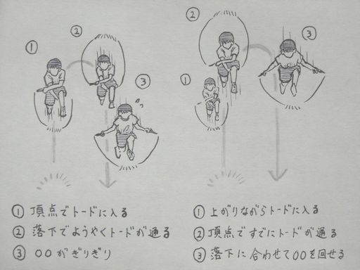f:id:tobimaru-jdr:20190924215817j:plain