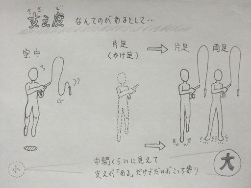 f:id:tobimaru-jdr:20191123225921j:plain