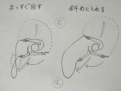 f:id:tobimaru-jdr:20200401220744j:plain