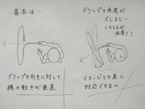 f:id:tobimaru-jdr:20200720215655j:plain