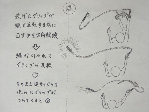 f:id:tobimaru-jdr:20200730222257j:plain