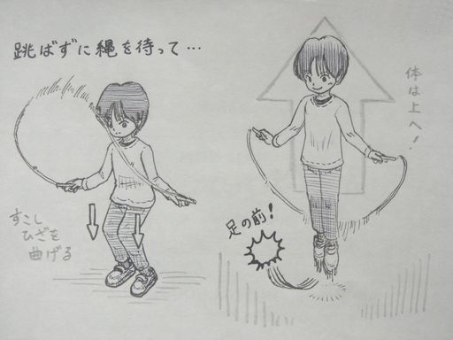 f:id:tobimaru-jdr:20210205230703j:plain