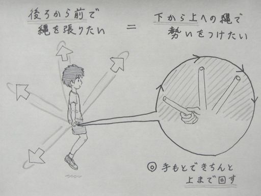 f:id:tobimaru-jdr:20210302222511j:plain