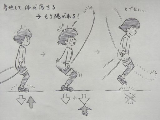 f:id:tobimaru-jdr:20210322222408j:plain