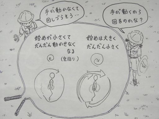 f:id:tobimaru-jdr:20210401224634j:plain