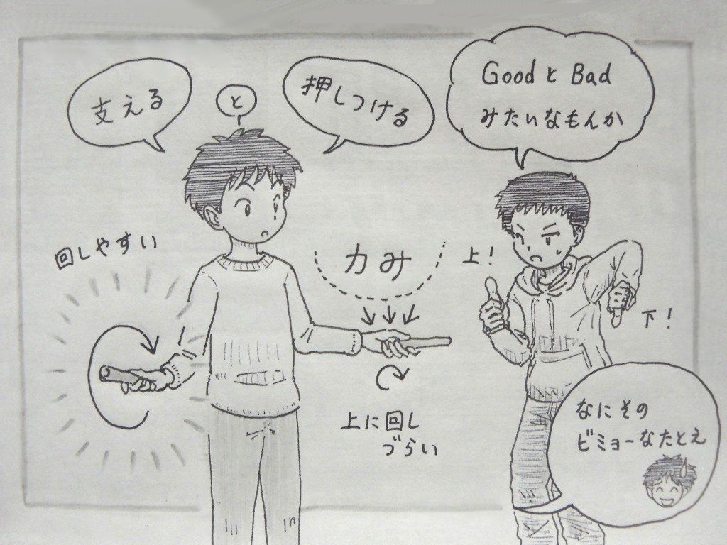 イラスト：グリップだけ両手で回している男の子Ａ。右手は親指で「支える」、左手は親指を「押しつける」と説明。支えると回しやすい。押しつけると力みがのしかかって、上に回しづらい。それを見ている男の子Ｂが「GoodとBadみたいなもんか」と左右の親指を上と下にしている。ふきだしでＡが「なに、そのビミョーなたとえ」と苦笑している。